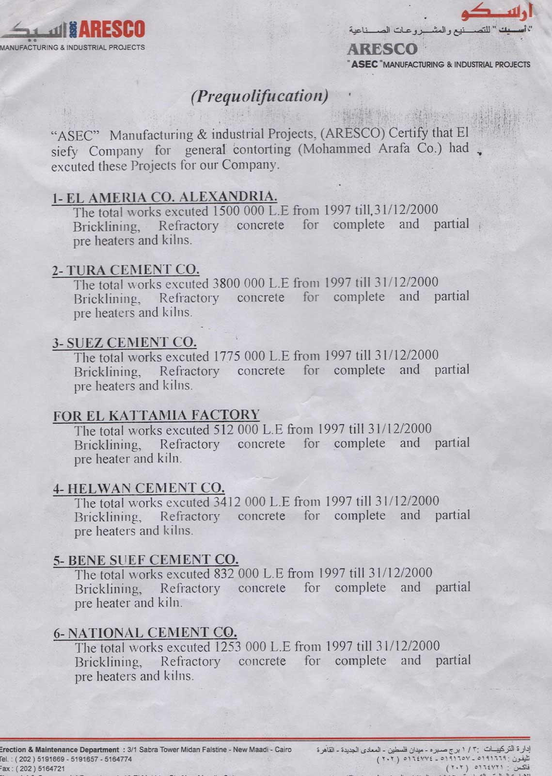 certificate 21